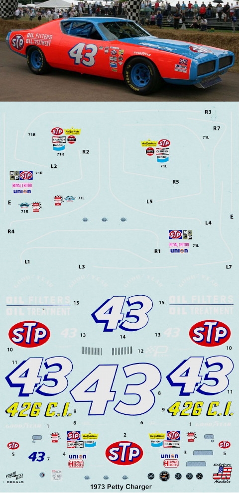 STP Car Decal Sticker Logo - Richard Petty - Sprint Racing Transparent PNG