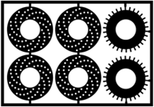 Spiral Disk Brake Rotors ,1 pair